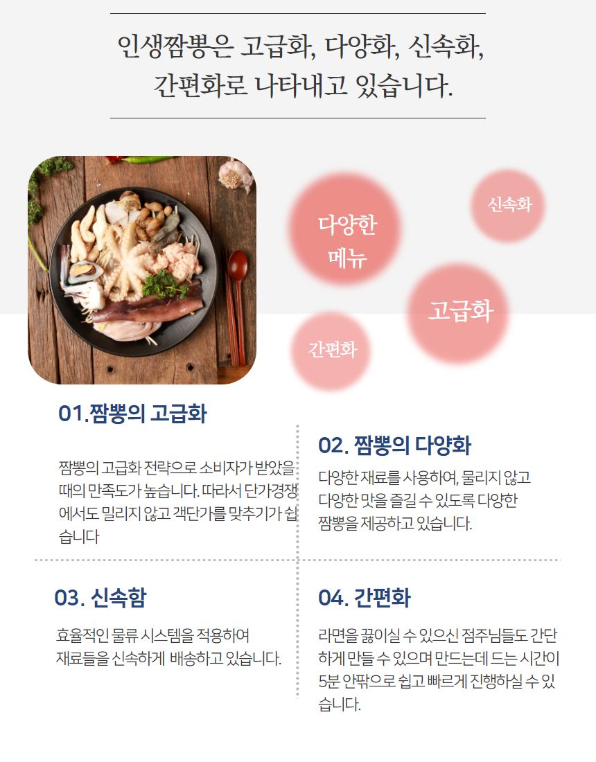 인생짬뽕 가맹점 홍보 이미지 — 마진율과 메뉴 사진이 결합된 컨셉 이미지