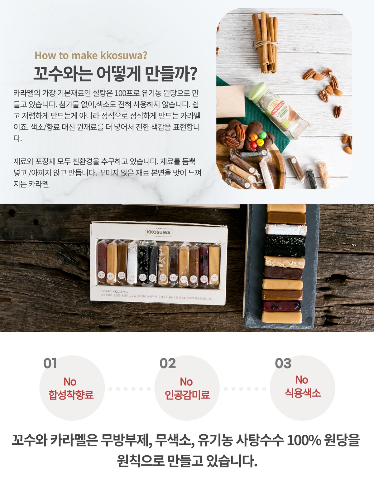 꼬수와 전체 — 쇼핑백, 박스, 내용물, 커피잔