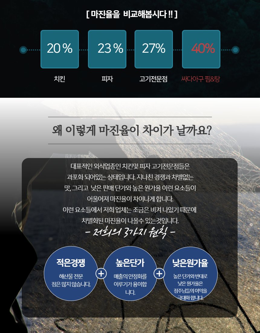 아구 클로즈업 — 하얀 살에 빨간 양념